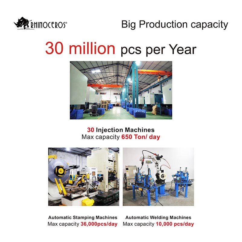 big production capacity